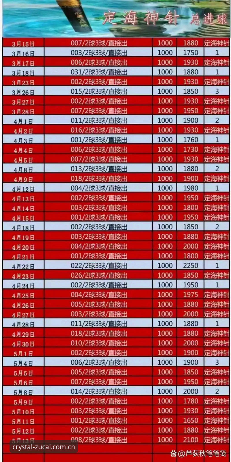 足彩竞彩平台入口升级深度评测：数据整合才是真正的“更清晰”